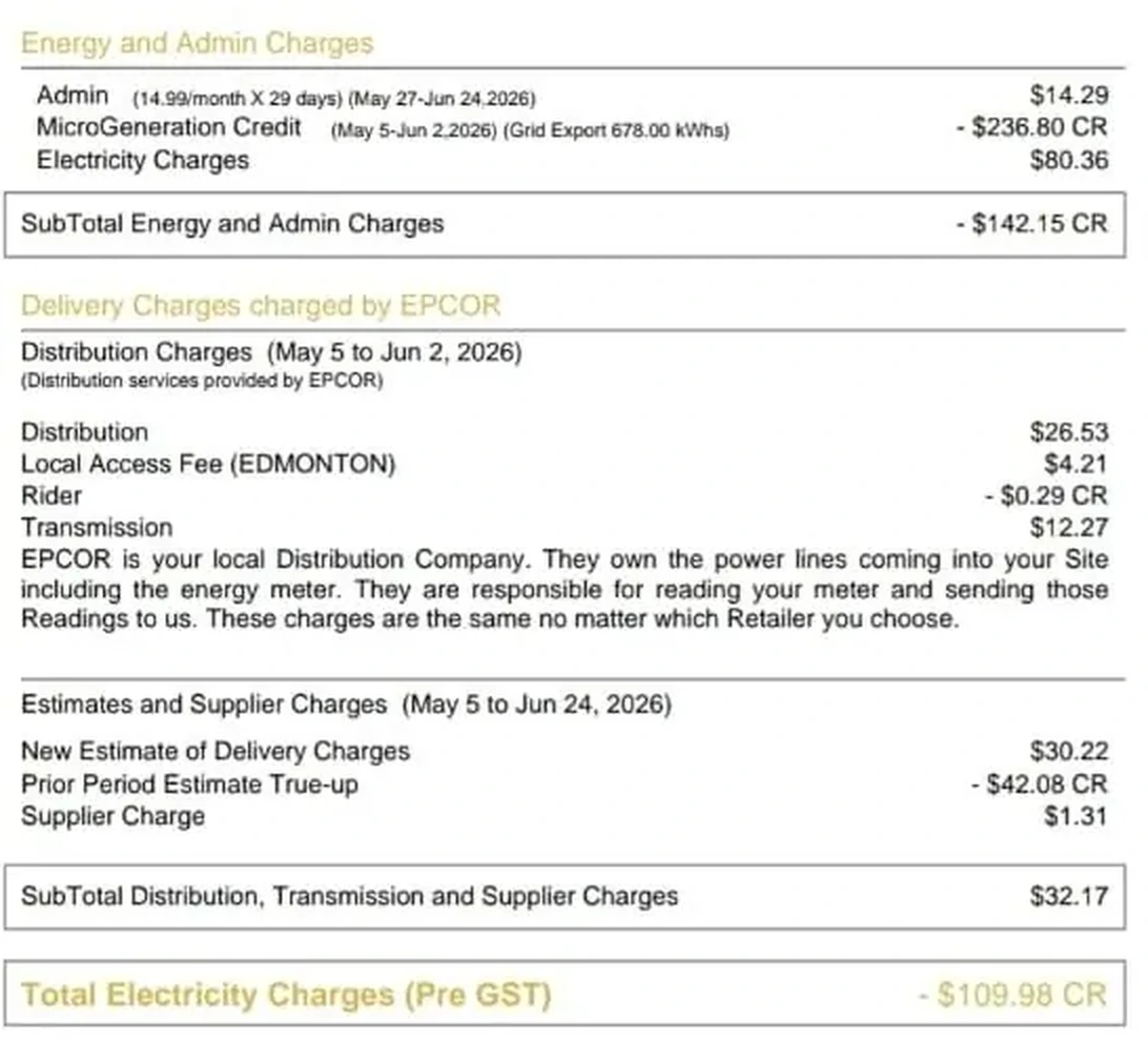 Real Edmonton power bill for May to June 2026 showing a negative balance after solar credits